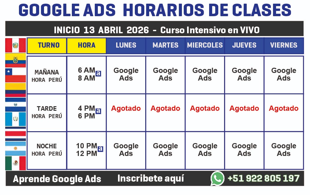 Especialista en marketing digital analizando métricas de Google Ads en múltiples pantallas
